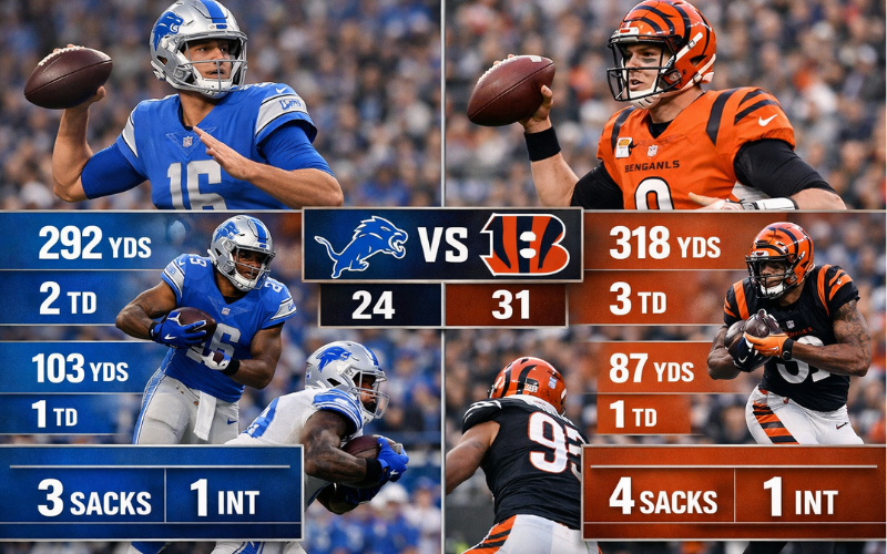 Detroit Lions vs Bengals Match Player Stats