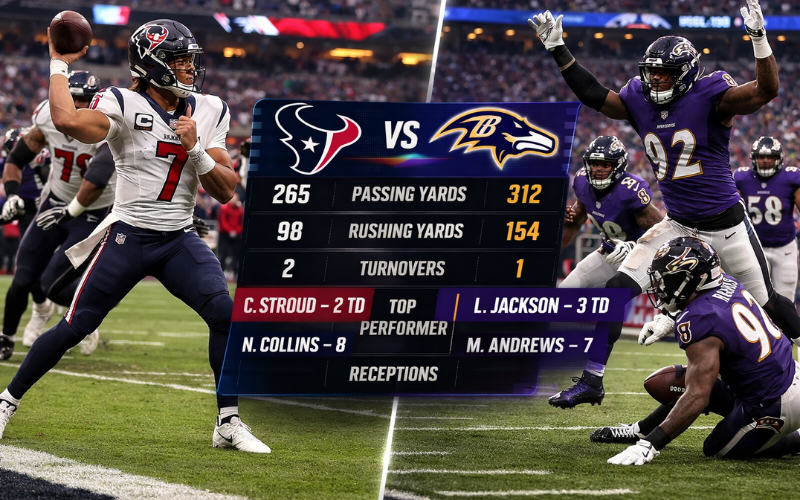 Texans vs Baltimore Ravens Match Player Stats